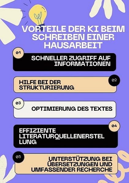 Vorteile der Künstlichen Intelligenz beim Schreiben einer Hausarbeit
