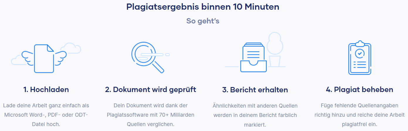 Schritt-für-Schritt zur Scribbr-Plagiatsprüfungen
